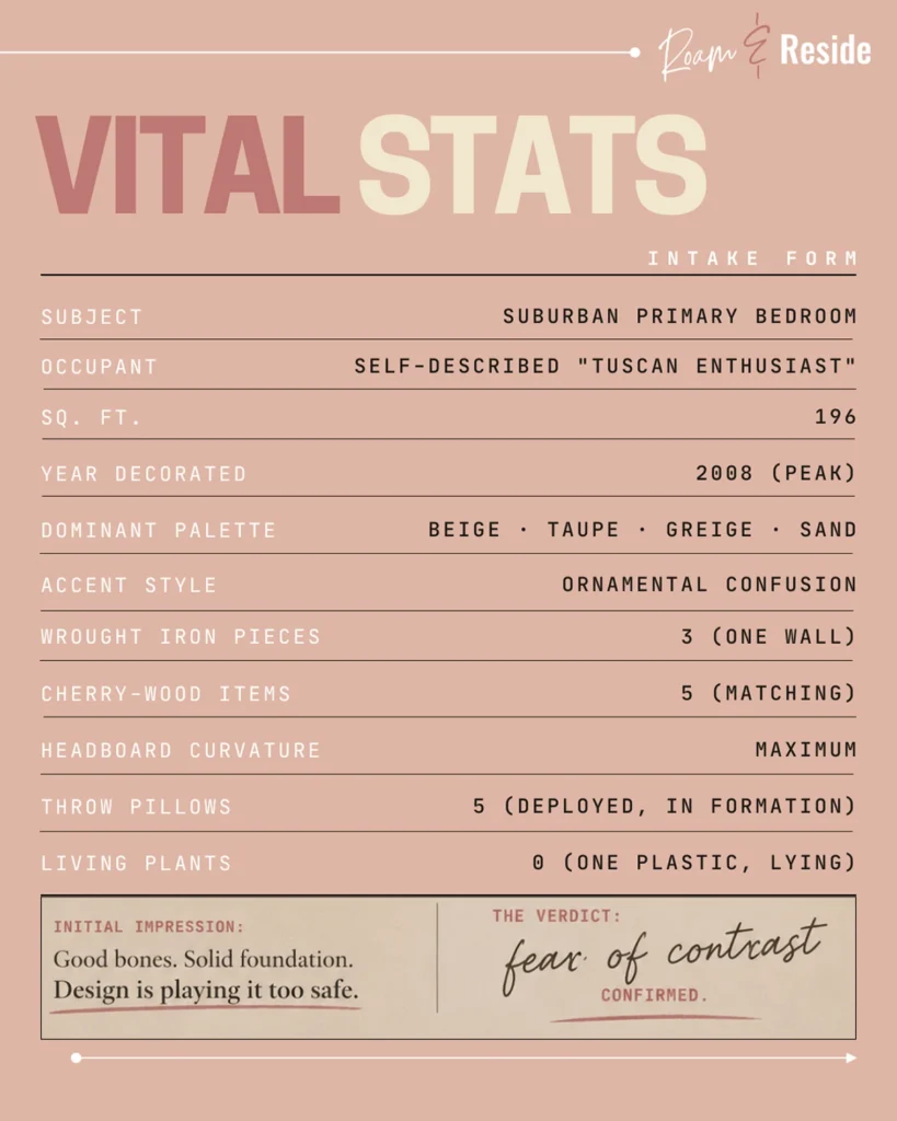 “Vital Stats” infographic for an outdated Tuscan-style primary bedroom, listing details like 196 sq ft, decorated in 2008, and a beige/taupe/greige palette with heavy wrought-iron and matching cherry wood pieces. The graphic includes an “initial impression” note (“Design is playing it too safe”) and a verdict that reads “fear of contrast confirmed.”