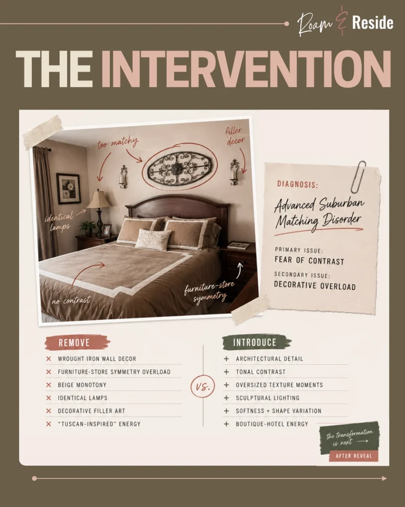 “The Interior Design Intervention” slide from Roam & Reside’s Room Roast shows an outdated Tuscan-style bedroom marked up with notes like “too matchy,” “no contrast,” and “wrought iron wall decor,” plus a diagnosis of “Advanced Suburban Matching Disorder.” A remove-vs-introduce checklist outlines the makeover plan—adding tonal contrast, sculptural lighting, and boutique-hotel energy—to modernize the beige, overly coordinated space.
