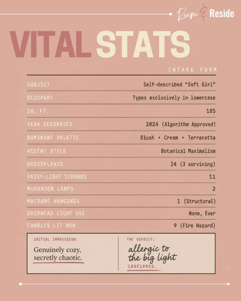 Roam & Reside “Vital Stats” intake form for a self-described soft girl bedroom with a blush, cream, and terracotta palette, botanical maximalism, fairy lights, houseplants, mushroom lamps, and candles. The graphic frames the room as genuinely cozy but secretly chaotic, with the verdict “allergic to the big light” confirmed.